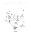 PROBABILISTIC MODELING OF COLLABORATIVE MONITORING OF POLICY VIOLATIONS diagram and image