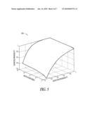 PROBABILISTIC MODELING OF COLLABORATIVE MONITORING OF POLICY VIOLATIONS diagram and image