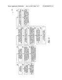 PROBABILISTIC MODELING OF COLLABORATIVE MONITORING OF POLICY VIOLATIONS diagram and image