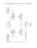 MODEL-BASED SCANNER TUNING SYSTEMS AND METHODS diagram and image