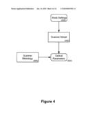 MODEL-BASED SCANNER TUNING SYSTEMS AND METHODS diagram and image