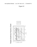 PLATELET THROMBUS FORMATION SIMULATOR diagram and image