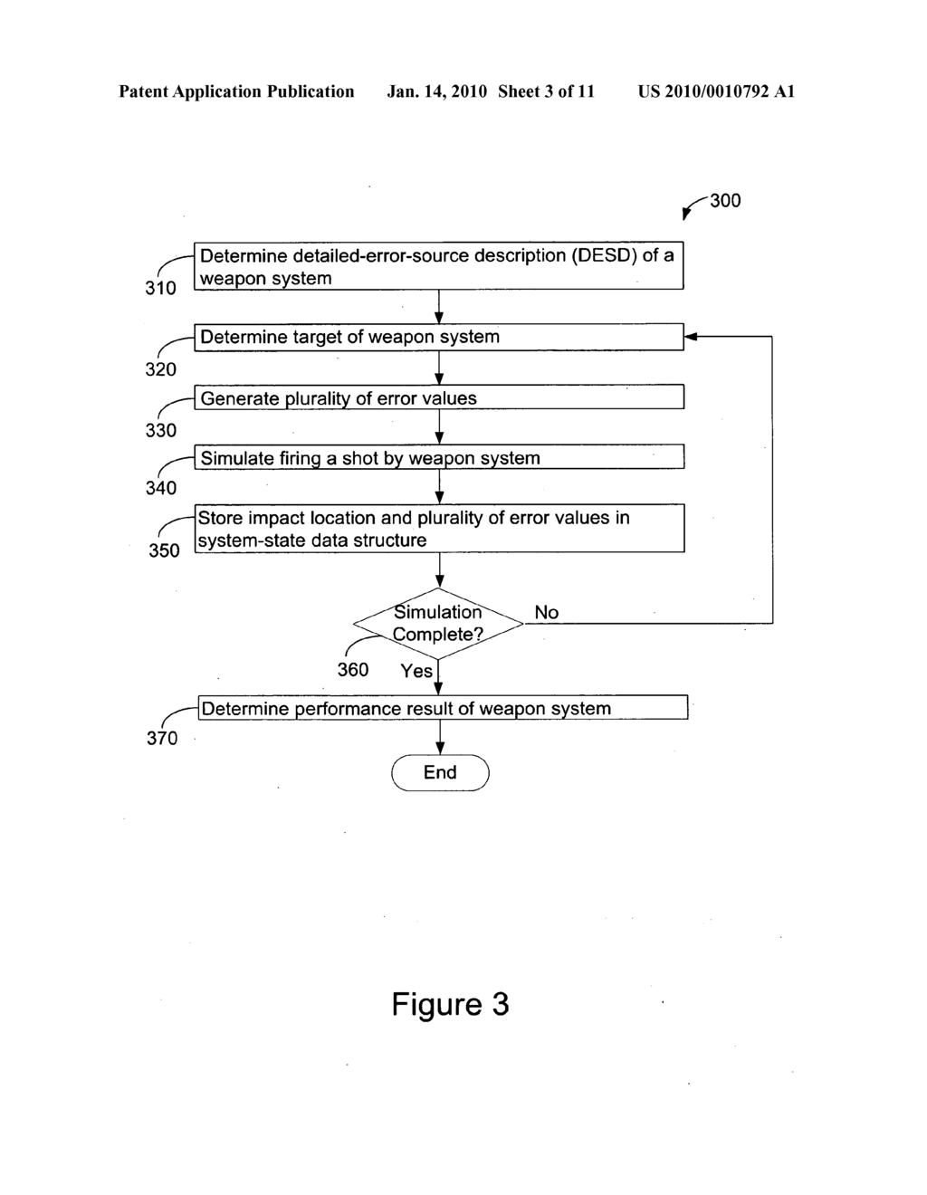 METHOD AND APPARATUS FOR ANALYSIS OF ERRORS, ACCURACY, AND PRECISION OF GUNS AND DIRECT AND INDIRECT FIRE CONTROL MECHANISMS - diagram, schematic, and image 04