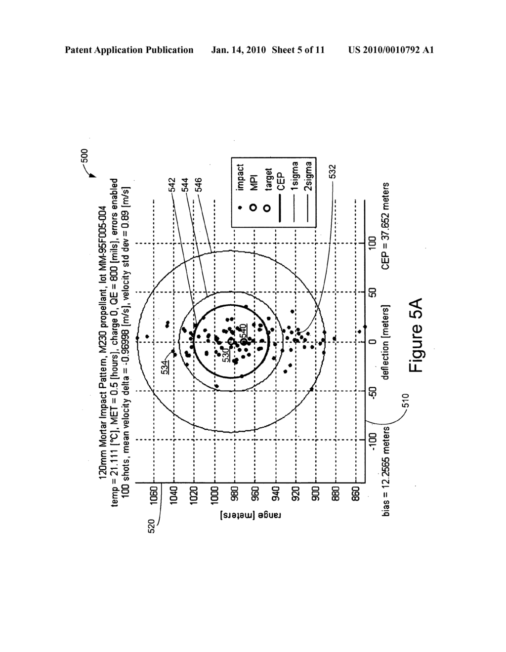 METHOD AND APPARATUS FOR ANALYSIS OF ERRORS, ACCURACY, AND PRECISION OF GUNS AND DIRECT AND INDIRECT FIRE CONTROL MECHANISMS - diagram, schematic, and image 06