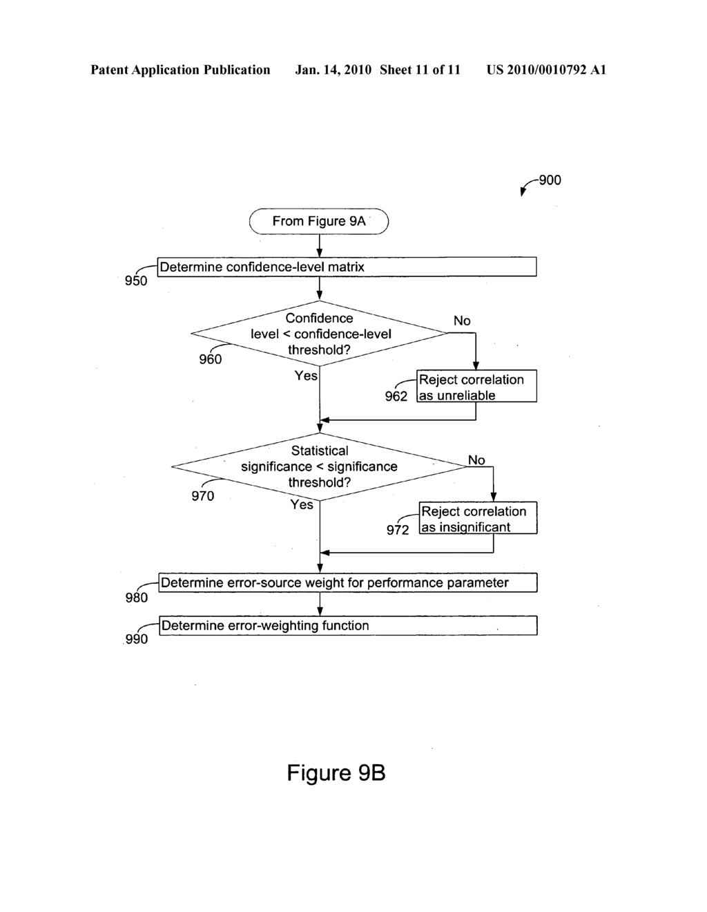 METHOD AND APPARATUS FOR ANALYSIS OF ERRORS, ACCURACY, AND PRECISION OF GUNS AND DIRECT AND INDIRECT FIRE CONTROL MECHANISMS - diagram, schematic, and image 12