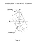 Method for Simulating the Thermomechanical Behavior of a Tire Rolling on the Ground diagram and image