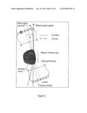 Method for Simulating the Thermomechanical Behavior of a Tire Rolling on the Ground diagram and image