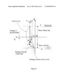 Method for Simulating the Thermomechanical Behavior of a Tire Rolling on the Ground diagram and image