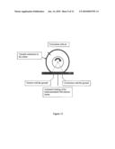 Method for Simulating the Thermomechanical Behavior of a Tire Rolling on the Ground diagram and image