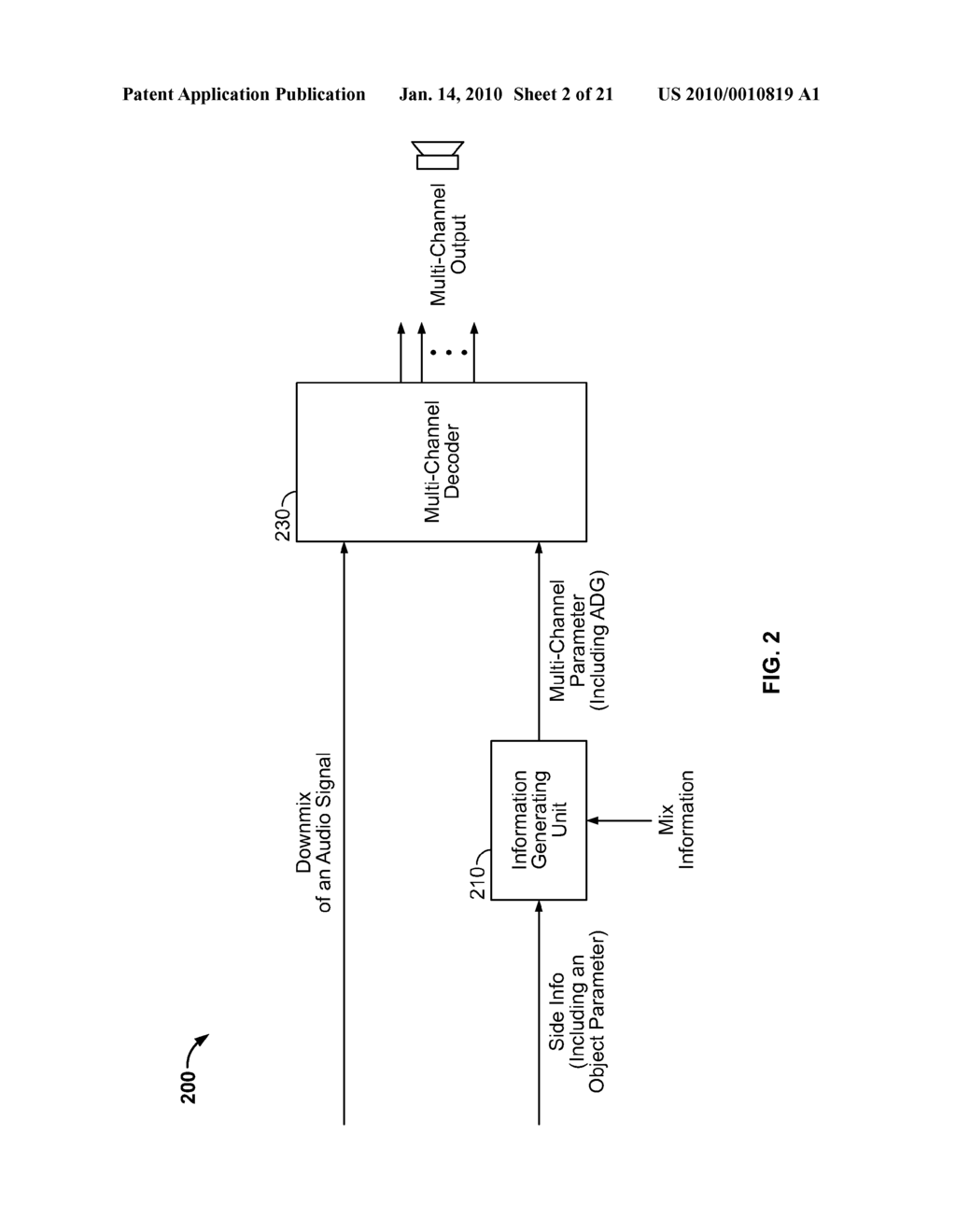 Method and an Apparatus for Decoding an Audio Signal - diagram, schematic, and image 03