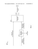 Method and an Apparatus for Decoding an Audio Signal diagram and image