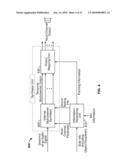 Method and an Apparatus for Decoding an Audio Signal diagram and image