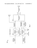 Method and an Apparatus for Decoding an Audio Signal diagram and image