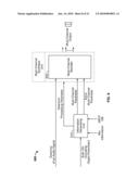 Method and an Apparatus for Decoding an Audio Signal diagram and image