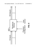 Method and an Apparatus for Decoding an Audio Signal diagram and image