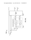 Method and an Apparatus for Decoding an Audio Signal diagram and image