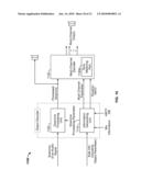 Method and an Apparatus for Decoding an Audio Signal diagram and image