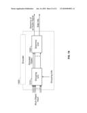 Method and an Apparatus for Decoding an Audio Signal diagram and image