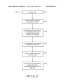 METHOD FOR SELECTING A SPATIAL ALLOCATION diagram and image