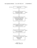 METHOD FOR SELECTING A SPATIAL ALLOCATION diagram and image