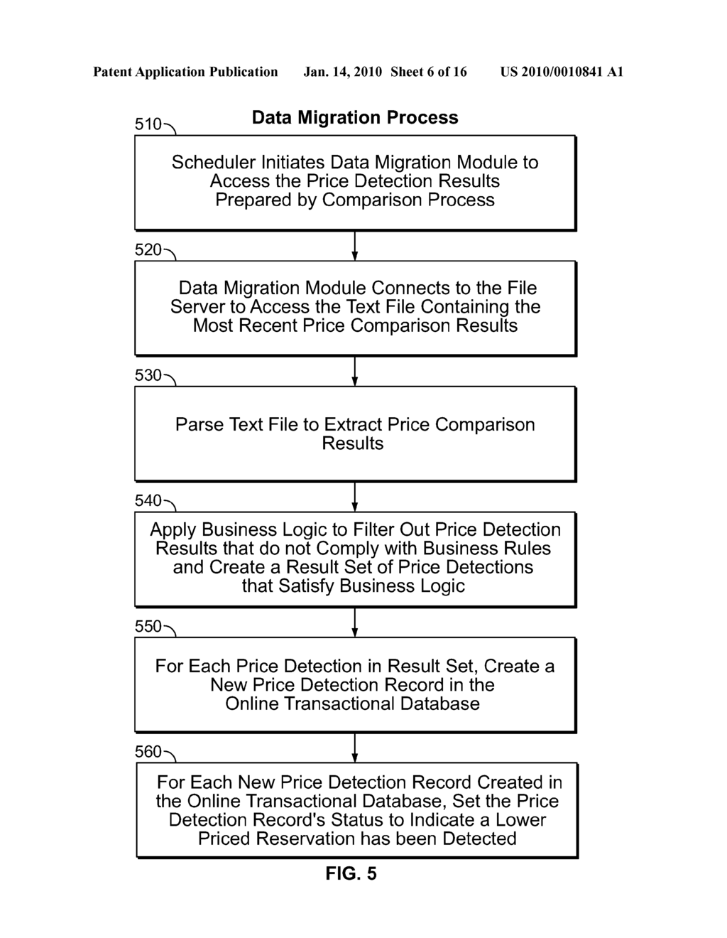 SYSTEM AND METHOD FOR AUTOMATICALLY DETERMINING TRAVEL PRODUCT PRICE REBATES - diagram, schematic, and image 07