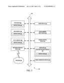 ALGORITHM SYSTEM AND METHOD diagram and image