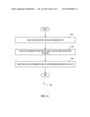 ALGORITHM SYSTEM AND METHOD diagram and image