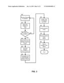 SYSTEM AND METHOD FOR SOLUTION ORDERING BY FEDERATION OF ORDER MANAGEMENT SYSTEMS AND USE OF SOLUTION RECORDS diagram and image