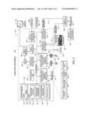 METHOD AND SYSTEM FOR ALLOCATING DEPENDENT TASKS TO TEAMS THROUGH MULTI-VARIATE OPTIMIZATION diagram and image