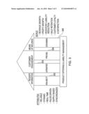 RESOLVING DEMAND AND SUPPLY IMBALANCES diagram and image