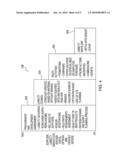 RESOLVING DEMAND AND SUPPLY IMBALANCES diagram and image