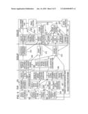 RESOLVING DEMAND AND SUPPLY IMBALANCES diagram and image