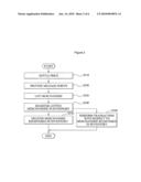 ON-LINE SALES METHOD AND SYSTEM diagram and image