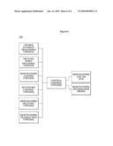 ON-LINE SALES METHOD AND SYSTEM diagram and image