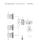 PRODUCTIVITY OPERATIONS SYSTEM AND METHODOLOGY FOR IMPROVING MANUFACTURING PRODUCTIVITY diagram and image