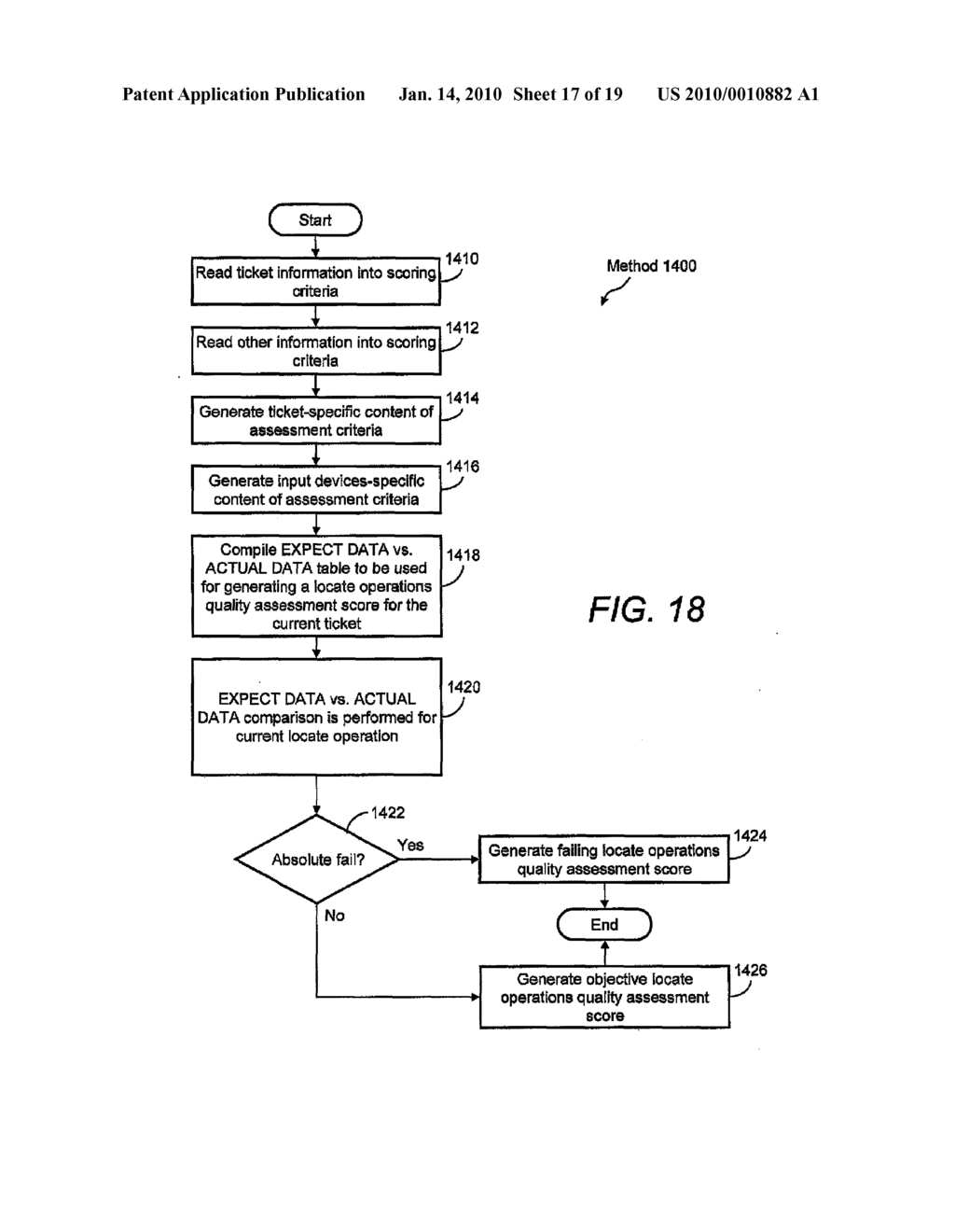 METHODS AND APPARATUS FOR QUALITY ASSESSMENT OF A FIELD SERVICE OPERATION BASED ON DYNAMIC ASSESSMENT PARAMETERS - diagram, schematic, and image 18