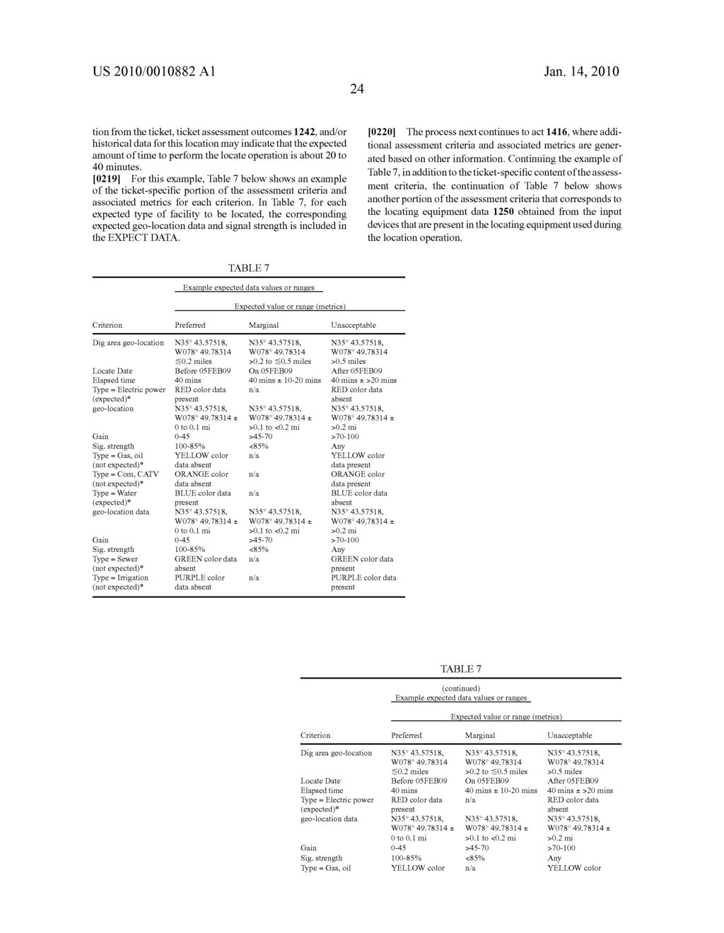 METHODS AND APPARATUS FOR QUALITY ASSESSMENT OF A FIELD SERVICE OPERATION BASED ON DYNAMIC ASSESSMENT PARAMETERS - diagram, schematic, and image 44