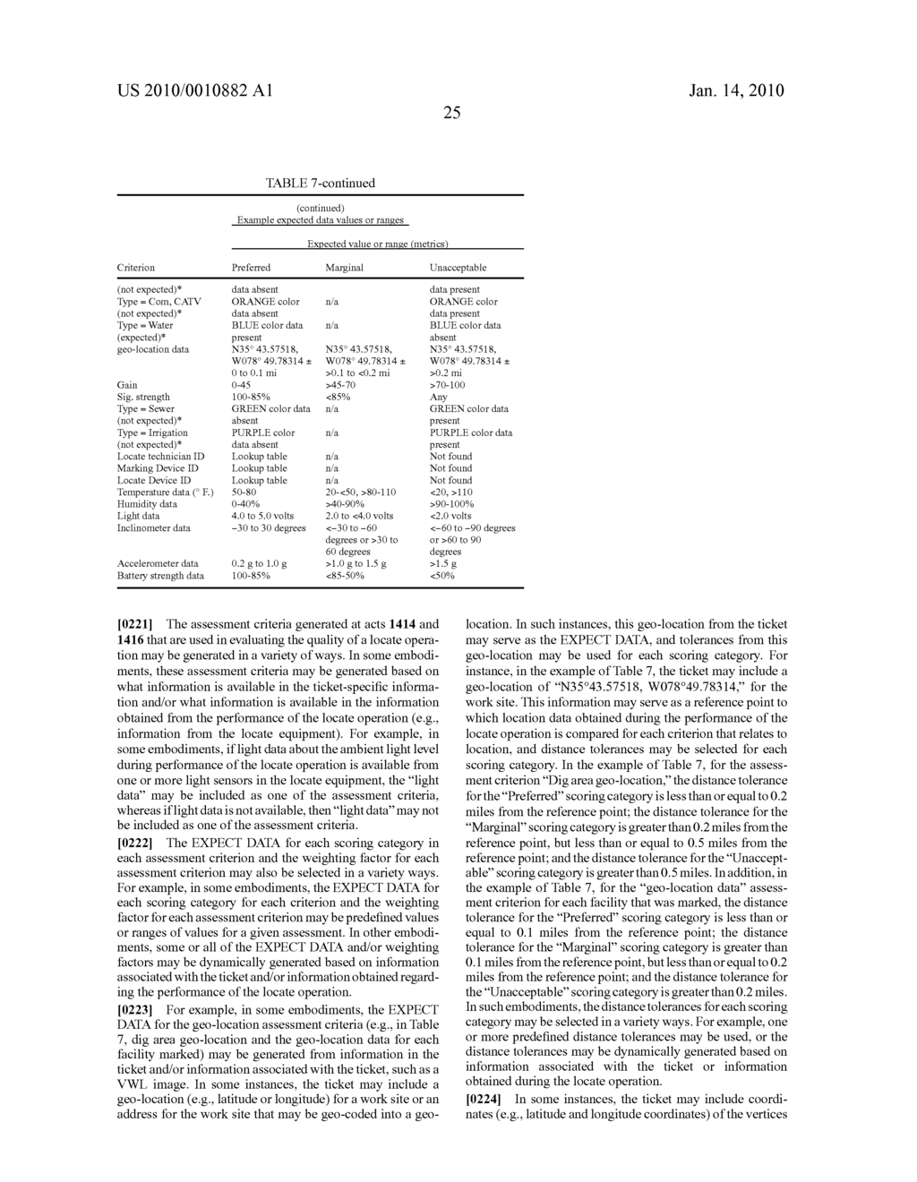 METHODS AND APPARATUS FOR QUALITY ASSESSMENT OF A FIELD SERVICE OPERATION BASED ON DYNAMIC ASSESSMENT PARAMETERS - diagram, schematic, and image 45