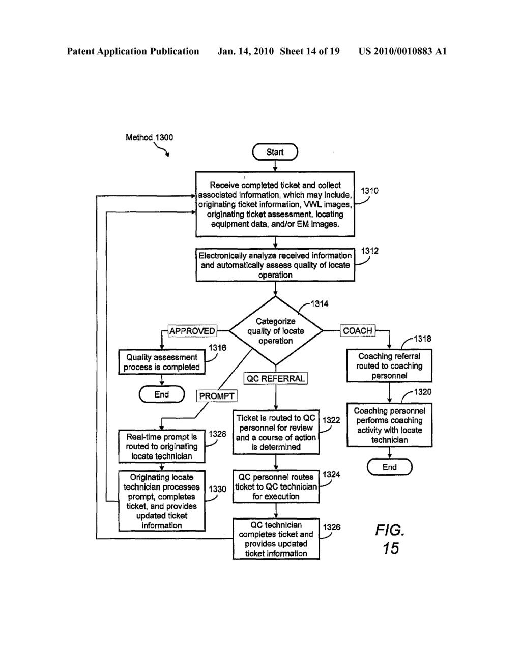 METHODS AND APPARATUS FOR FACILITATING A QUALITY ASSESSMENT OF A FIELD SERVICE OPERATION BASED ON MULTIPLE QUALITY ASSESSMENT CRITERIA - diagram, schematic, and image 15