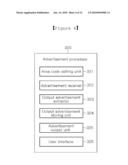 SYSTEM AND METHOD OF INTERACTIVE AREA ADVERTISEMENT USING MULTICAST TRANSMITTING diagram and image