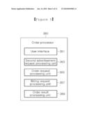 SYSTEM AND METHOD OF INTERACTIVE AREA ADVERTISEMENT USING MULTICAST TRANSMITTING diagram and image