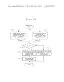 SYSTEM AND METHOD OF INTERACTIVE AREA ADVERTISEMENT USING MULTICAST TRANSMITTING diagram and image