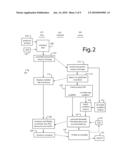 POINT-OF-SALE TRANSACTION MANAGEMENT diagram and image