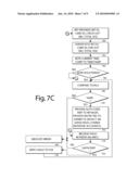 POINT-OF-SALE TRANSACTION MANAGEMENT diagram and image