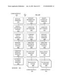 POINT-OF-SALE TRANSACTION MANAGEMENT diagram and image