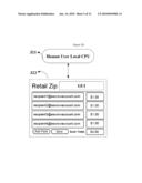 Point of sale payment method for multiple recipients using a digital payment service diagram and image