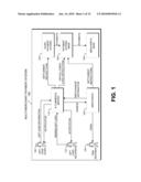 Multi-Merchant Payment System diagram and image