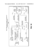 Multi-Merchant Payment System diagram and image