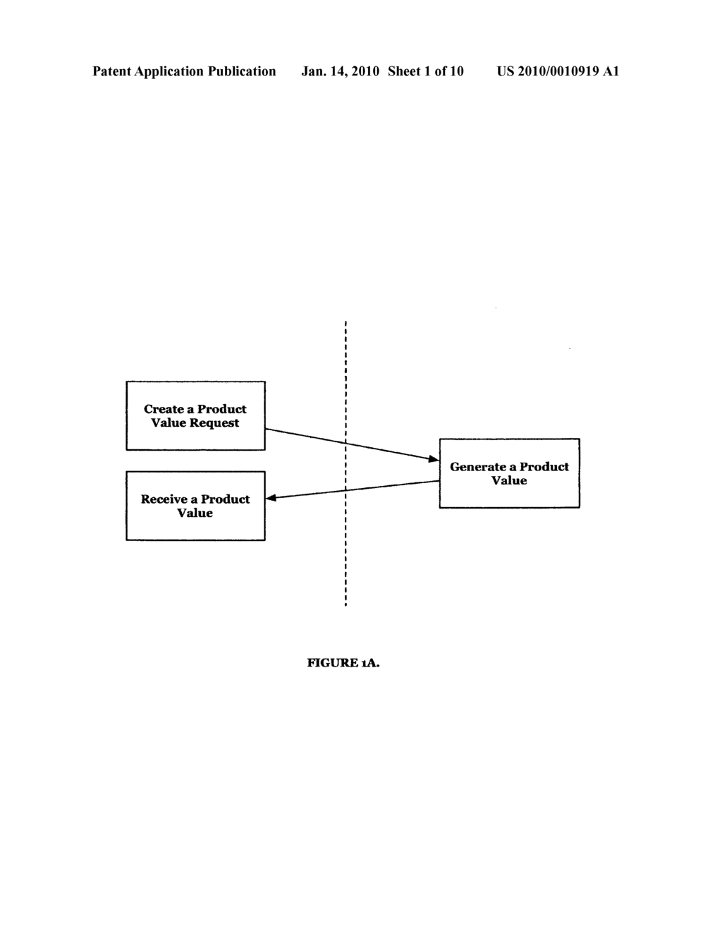 System and method to generate a product value - diagram, schematic, and image 02