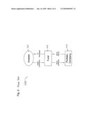 METHOD AND SYSTEM FOR STRUCTURING THE OWNERSHIP OF AN INVESTMENT diagram and image